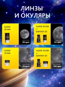 Телескоп Levenhuk Skyline PLUS 70T, изображение 18