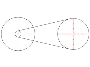 Прицел оптический GAUT Nephrite 3–12x42, сетка 74, изображение 7