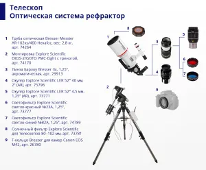 Окуляр Explore Scientific LER 52° 40 мм, 2" (AR), изображение 12