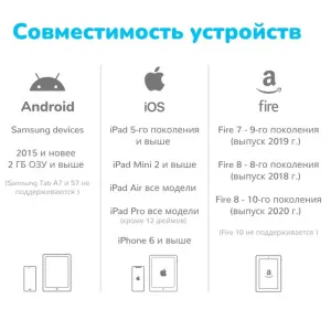 Развивающая игрушка Shifu Plugo «Пианино», изображение 6